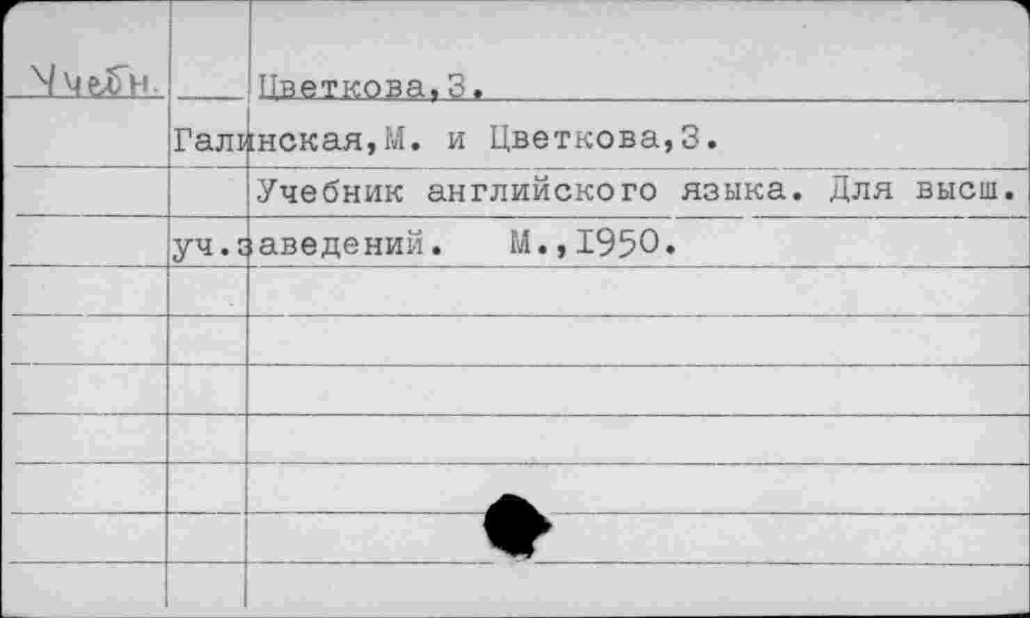 ﻿г- ^ЧеДГн.		Цветкова,
	Галр	[некая, М. и Цветкова,3.
		Учебник английского языка. Для высш.
	уч. г	заведений. М.,1950.
		
		
		
		
		
		
		